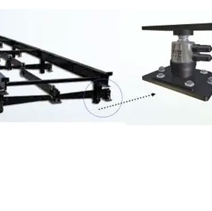 Conversão de balança