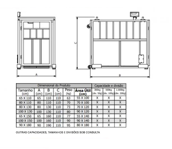 Dimensão - Balança Para Caprino e Suíno Modelo B 650/G Com Gradil Fechado capacidade 300kg a 500kg