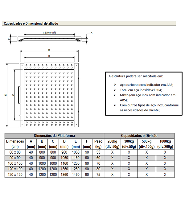 DimensaoBalança Para Pesagem De Idosos capacidade 200kg a 300kg