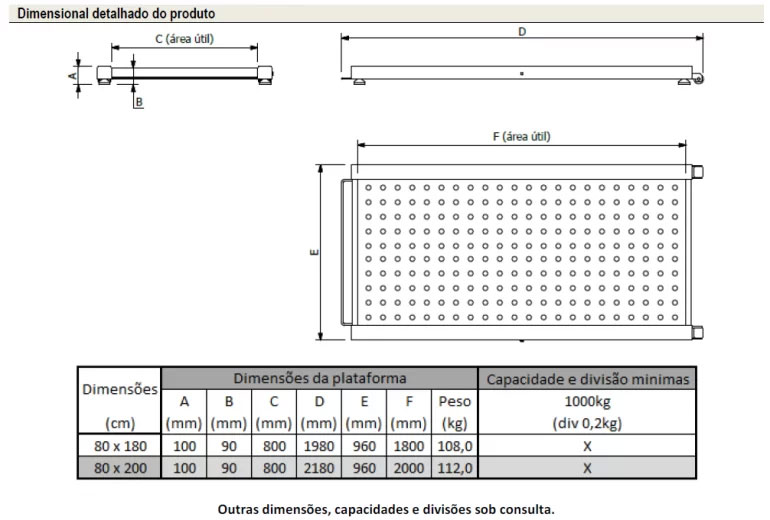 Dimensão - Balança Tendal TD500 capacidade 200kg a 500kg