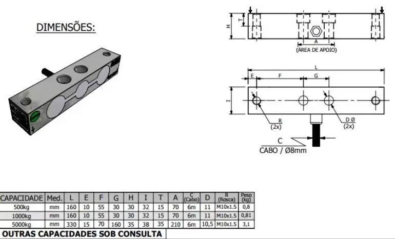 Dimensão - Célula de Carga CDI capacidade 500kg a 5000kg