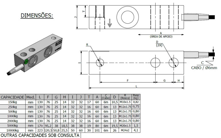Dimensão - Célula de Carga CI capacidade 150kg a 10000kg