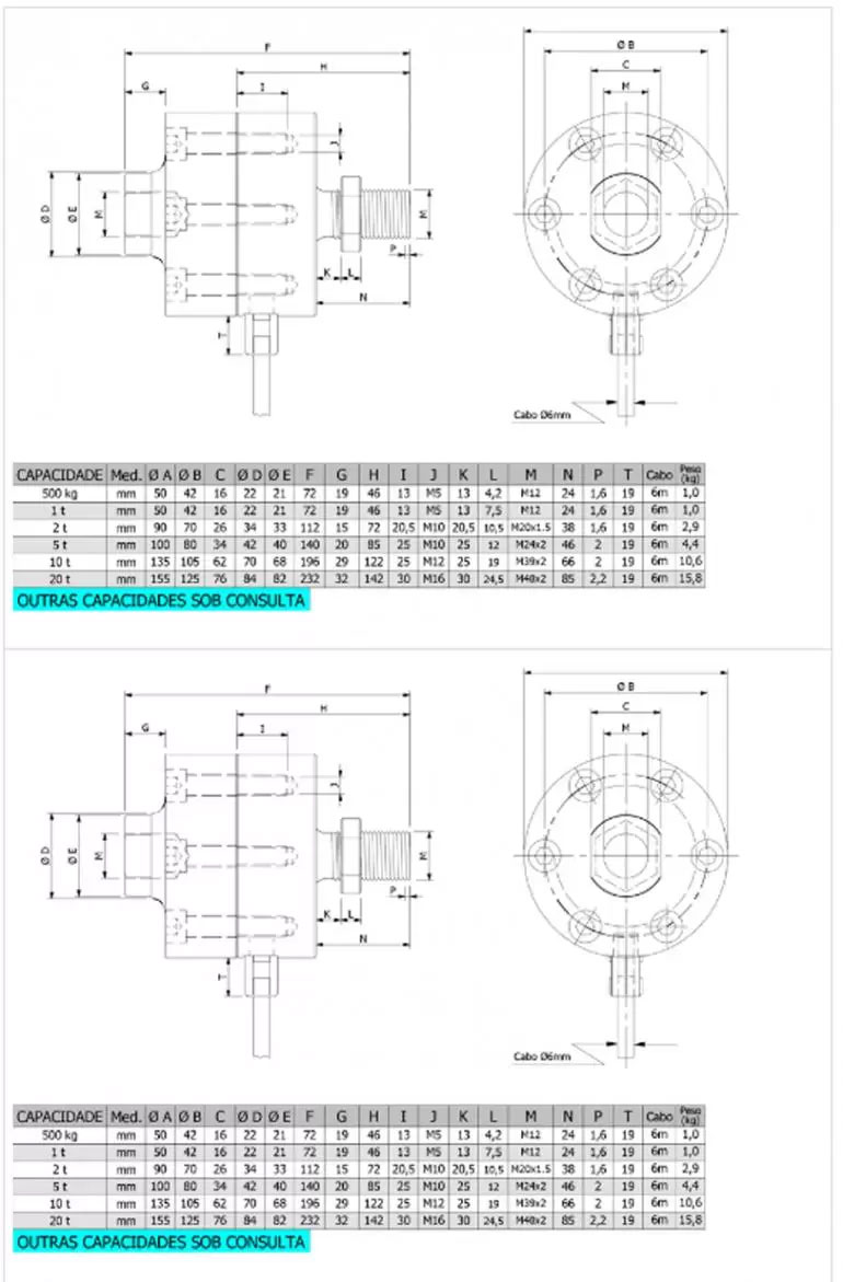 Dimensão  - Célula de Carga MC2B capacidade 500kg a 20t