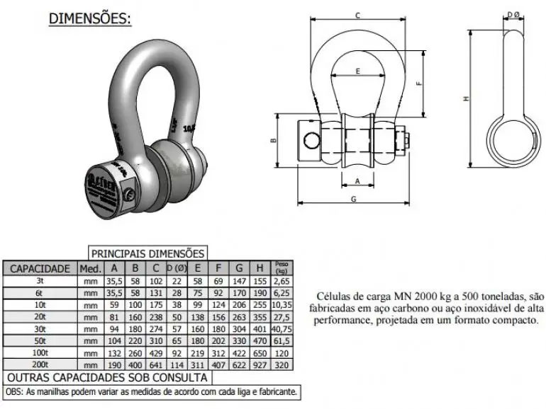 Dimensão - Célula de Carga MN capacidade 3t a 200t