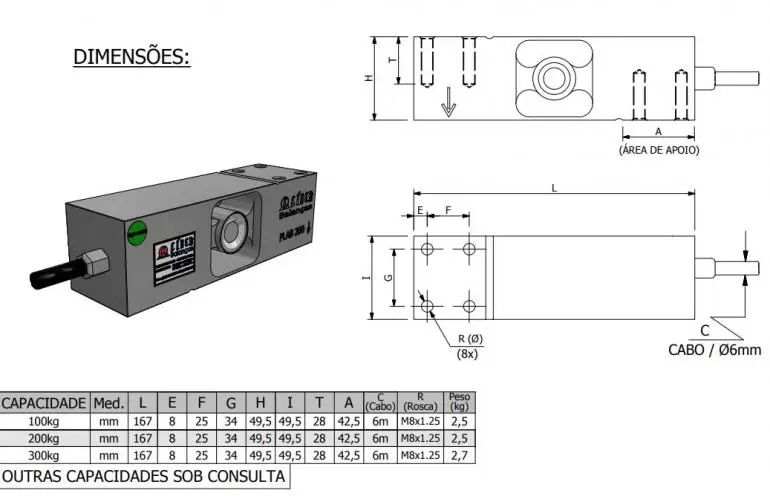 Dimensão  - Célula de Carga PLAB capacidade 100kg a 300kg