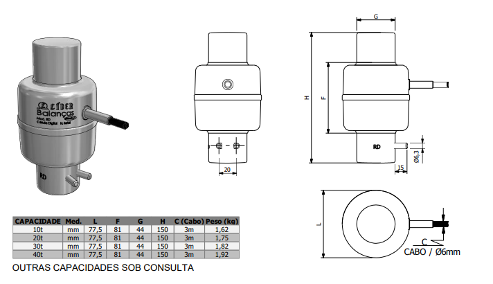 Dimensão  - Célula de Carga RDa capacidade 10t a 100t