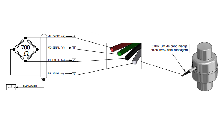 Ligação de fios - Célula de Carga RDa capacidade 10t a 100t
