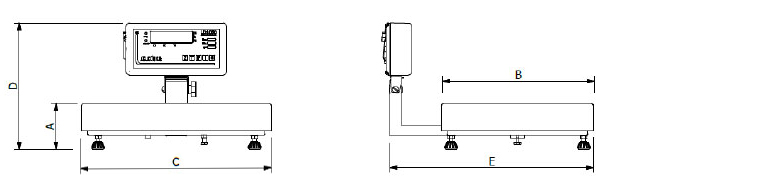 Dimensao b160 bancada