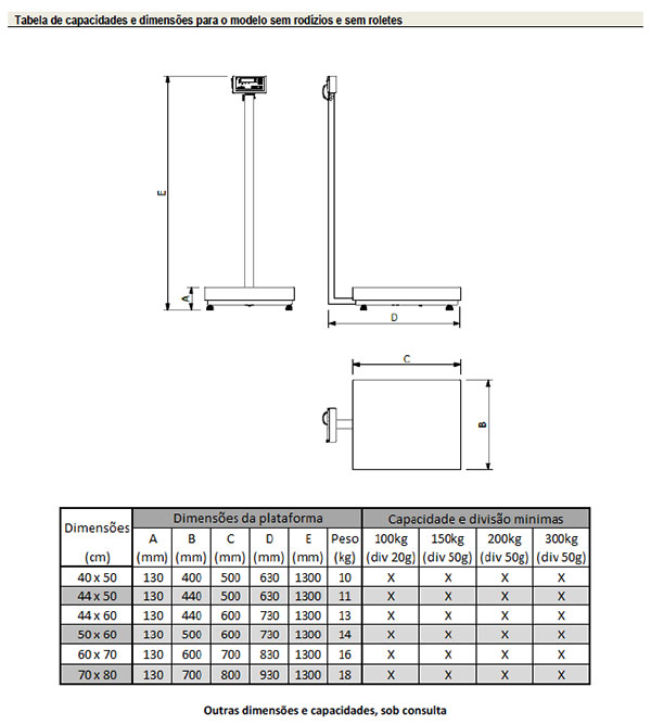 Balança de Coluna com Rolete B530 capacidade 100kg a 300kg