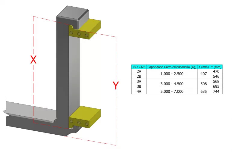 Dimensão  - Sistema De Pesagem Para Empilhadeira EP5500 Manual