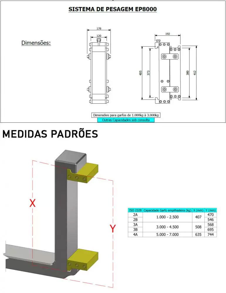 Dimensão  - Sistema De Pesagem Para Empilhadeira EP8000